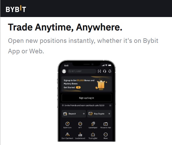  bybit.com Kupony