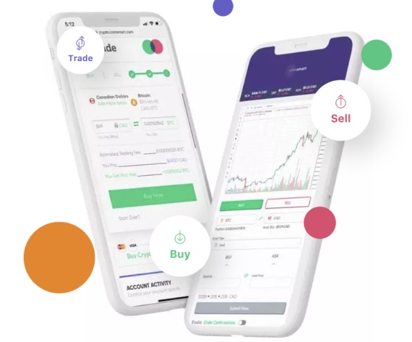 CoinSmart.com Kupony