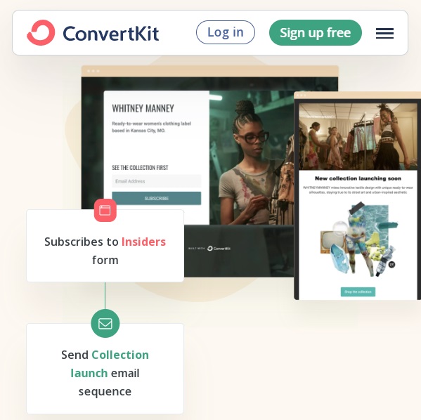 ConvertKit Kupony