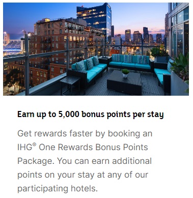 HolidayINN.com Kupony